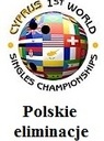 Polskie eliminacje do Indywidualnych Mistrzostw wiata 2012